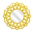 View Essentials Yellow Wall Mirror